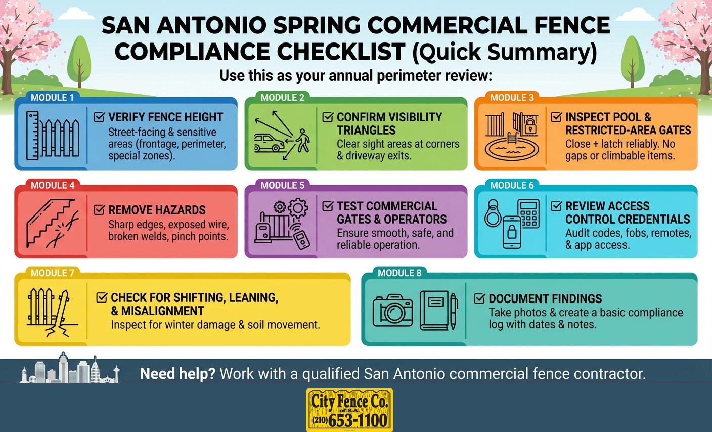 Fencing Checklist.pdf Commercial Fence Compliance Checklist | San Antonio Property Managers ...